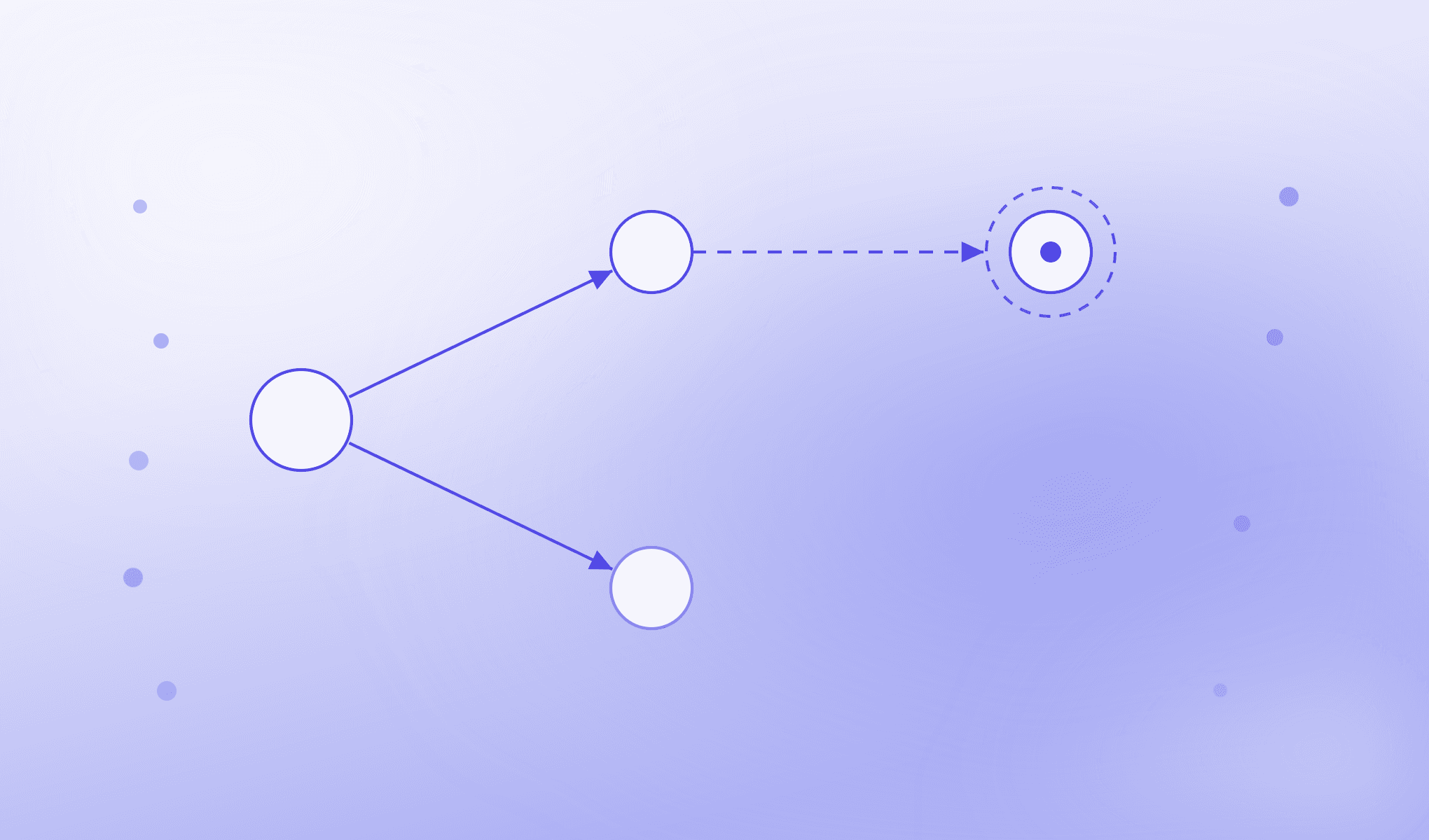 A branching relationship path uses solid and dashed arrows to distinguish its connections.