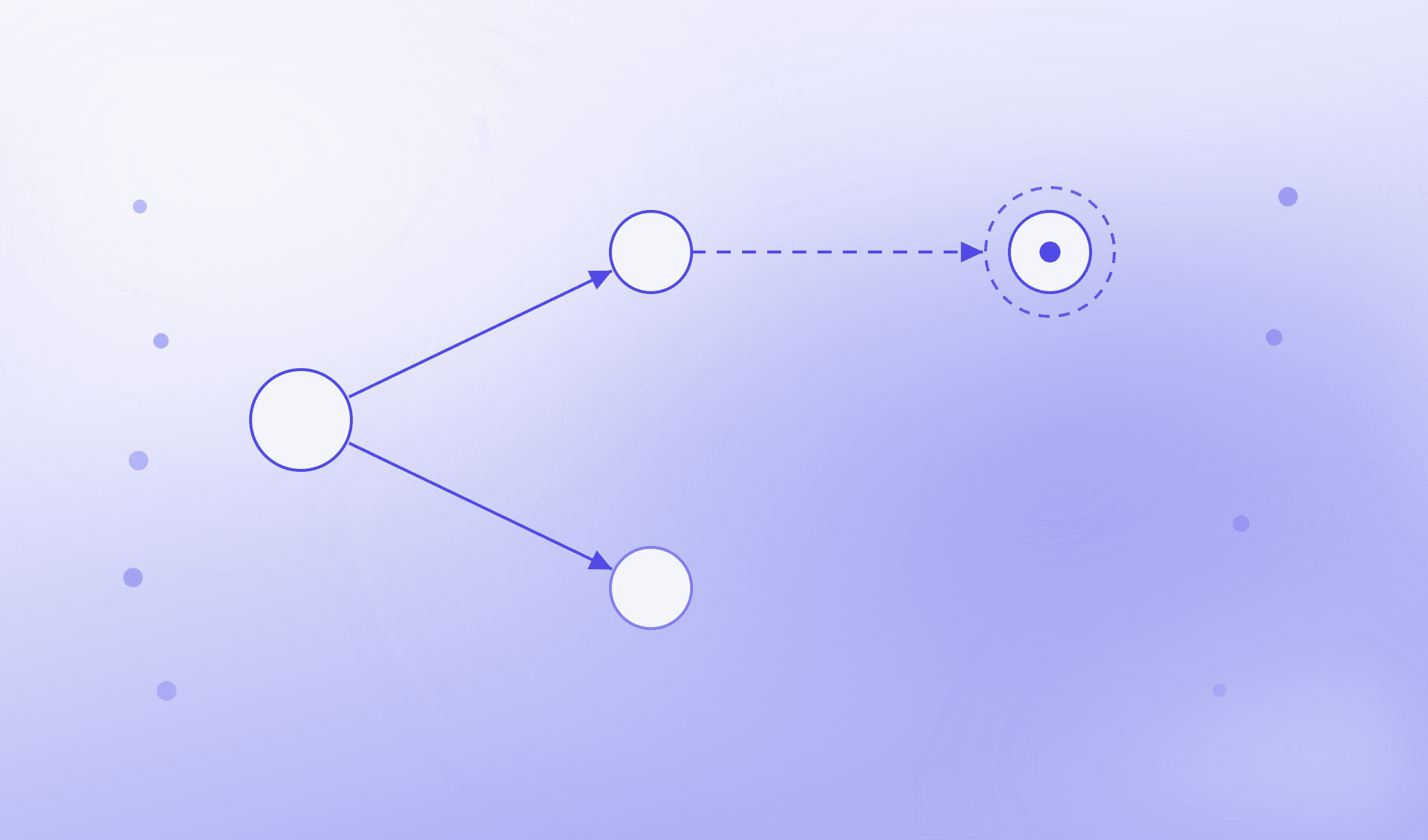 A branching relationship path uses solid and dashed arrows to distinguish its connections.